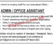 Jobs In Private Sector Islamabad