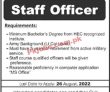 Jobs In Private Sector Islamabad