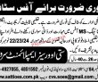 Jobs In Private Sector Islamabad