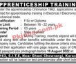 Jobs In Private Sector Karachi