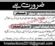 Jobs In Private Sector Latest Jobs Lahore