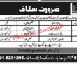 Jobs In Private Sector Peshawar