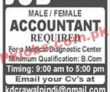Jobs in Private Sector Rawalpindi