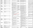 Jobs in Progressive Public Sector Organization