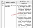 Jobs in Provincial Disaster Management Authority Component