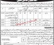 Jobs in Provincial Institute of Teachers Education PITE
