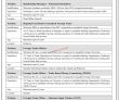 Jobs In Public Sector Commercial Bank