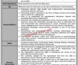 Jobs In Public Sector Organization Islamabad