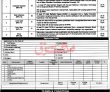 Jobs in Public Sector Organization Khyber Pakhtunkhwa