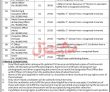 Jobs in Public Sector Organization Peshawar