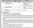 Jobs in Public Sector Organization