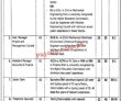 Jobs In Punjab Aab E Pak Authority