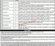 Jobs in Punjab Emergency Services RESCUE 1122 Jobs via PTS