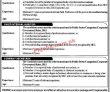 Jobs in Punjab Industrial Estates Development and Management Company