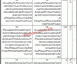 Jobs In Punjab Police