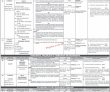 Jobs in Punjab Public Service Commission PPSC Advertisement No 06-