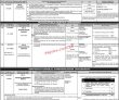 Jobs In Punjab Public Service Commission (ppsc) Advertisement No 17