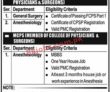 Jobs In Punjab Rangers Teaching Hospital Lahore