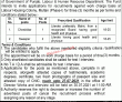 Jobs In Punjab Workers Welfare Fund Lahore