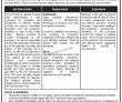 Jobs in Qaswa Technologies Qtech