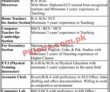 Jobs In Quaid E Azam Rangers School & College North Nazimabad