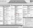 Jobs In Riphah International University