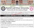 Jobs In Rashid Latif Khan University