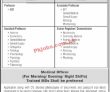 Jobs In Rawal Institute Of Health Sciences