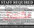 Jobs in Razi College of Nursing