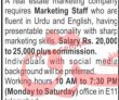 Jobs In Real Estate Marketing Company