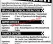 Jobs In Regional Blood Center Sukkur