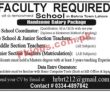 Jobs in Renowned School Lahore