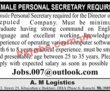 Jobs in Reputed Company