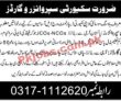 Jobs In Reputed Housing Society Lahore
