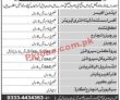 Jobs in Reputed Industrial Sector
