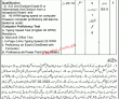 Jobs In Revenue Department