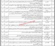 Jobs In Smbbit Karachi