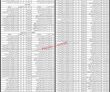 Jobs In School Education Department Lahore