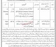 Jobs in Session Court Swat