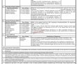 Jobs in Shah Abdul Latif university SALU