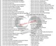 Jobs In Shaukat Khanum Memorial Cancer Hospital And Research Centre