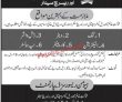 Jobs In Shaukat Khanum Memorial Cancer Hospital