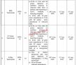Jobs In Sheikh Mohammad Bin Zayed Al Nahyan Smbzan Institute Of