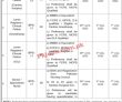 Jobs In Sheikh Mohammad Bin Zayed Institute Of Cardiology