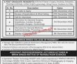 Jobs In Sialkot Medical College