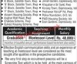 Jobs In Siddeeq Public School
