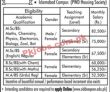 Jobs In Siddiq Public School