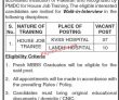 Jobs In Sindh Employees Social Security Institution Sessi Karachi
