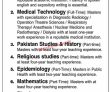 Jobs In Sindh Institute Of Medical Sciences Sims