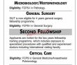 Jobs In Sindh Institute Of Urology And Transplantation Siut